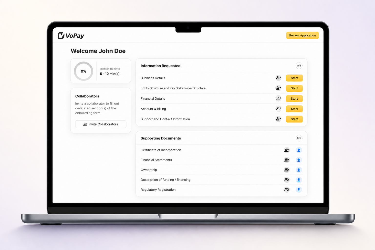 KYC onboarding decision-tree flow — RFI triggers mapped against Transunion verification API